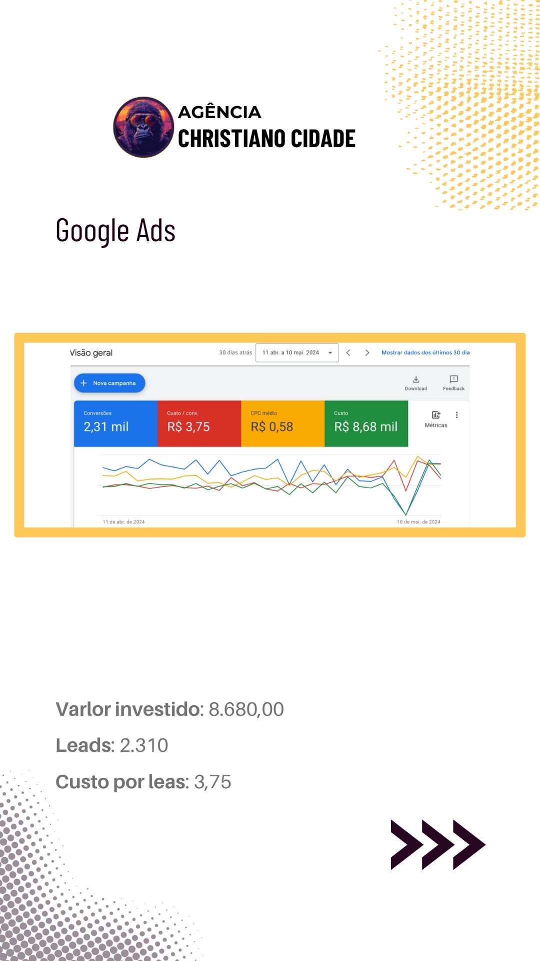 Google Ads Busque