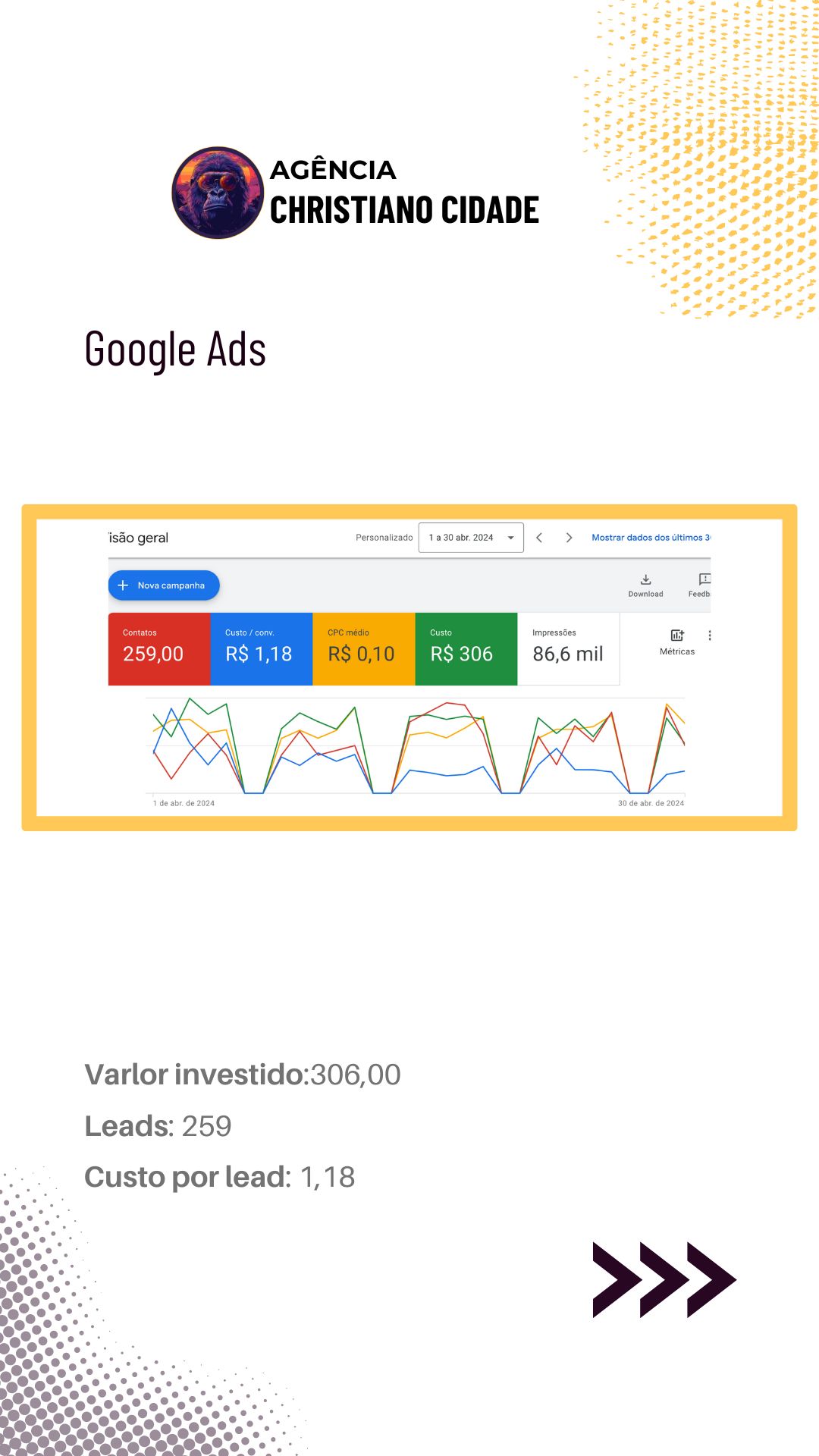 Google Ads - Valterli